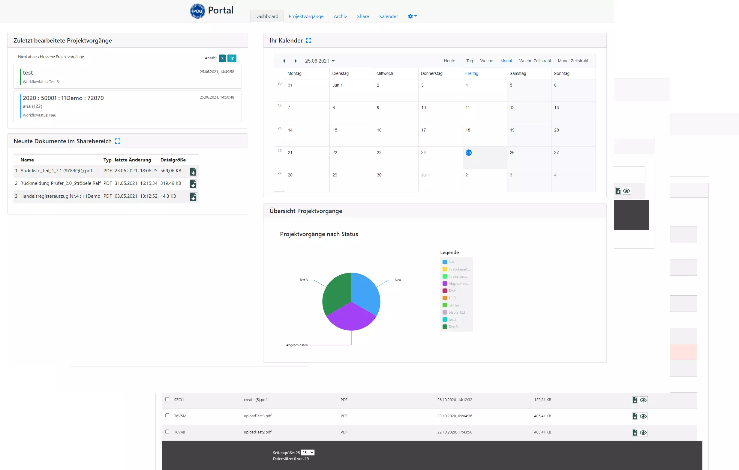 Webportal - Digitalisierung des DMS